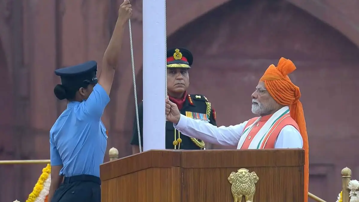 Prime Minister Modi's Achievement
